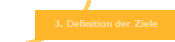 3. Definition von Zielen