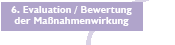6. Evaluation / Bewertung