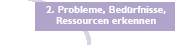 2. Probleme und Bed&uuml;rfnisse erkennen